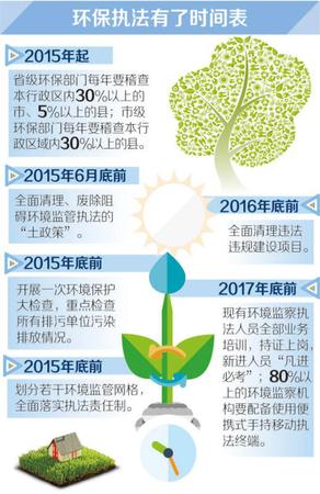 制图：李姿阅