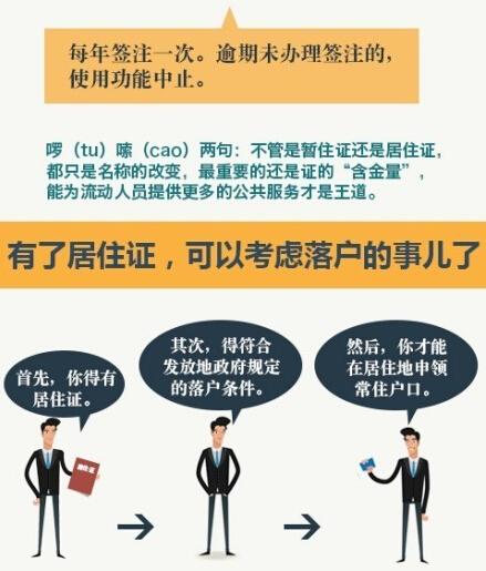 居住证持有人拟与户籍人口同享免费义务教育