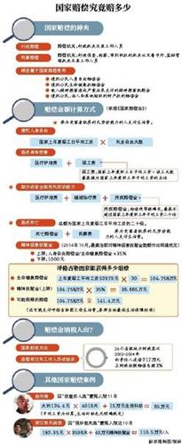 呼格吉勒图案