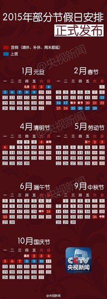 明年房价时间表
