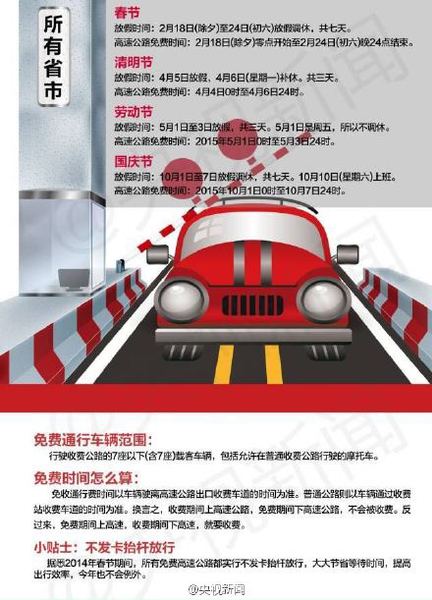 2015年高速公路免费通行时间确定 共免20天