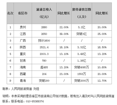 QQ截图20150121092807