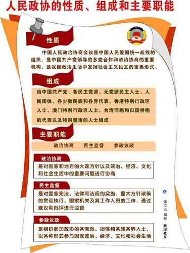 人民政协的组成和性质