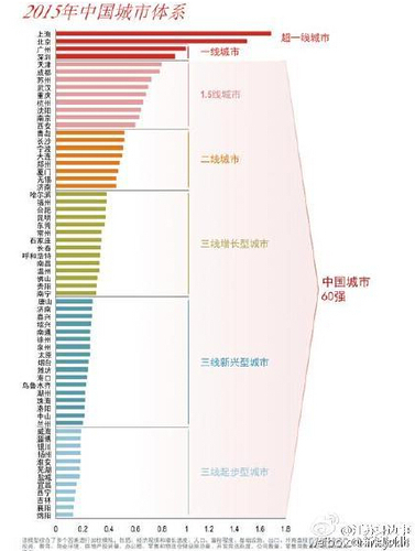 QQ截图20150410160611