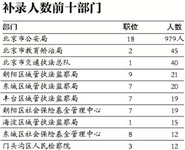 QQ截图20150526131604