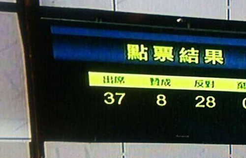 投票结果