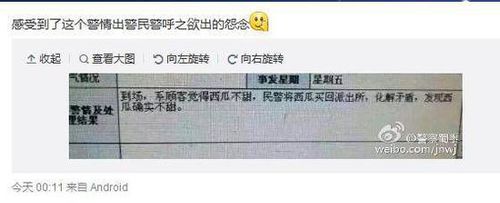 前天有位顾客买了个西瓜后觉得不甜，就报警处理，警察出现场后，将西瓜买回派出所，化解矛盾，结果警察发现西瓜确实不甜……