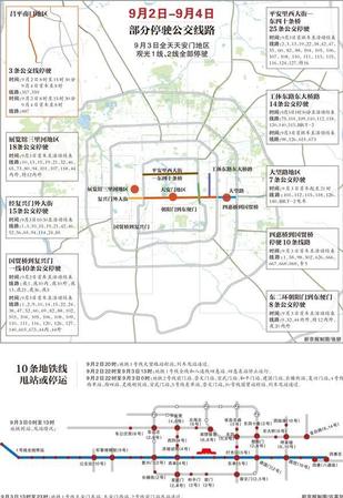 9月2日-4日256条公交绕行或停驶