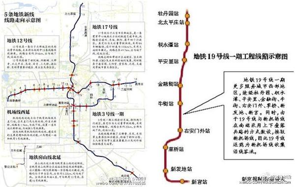 北京地铁