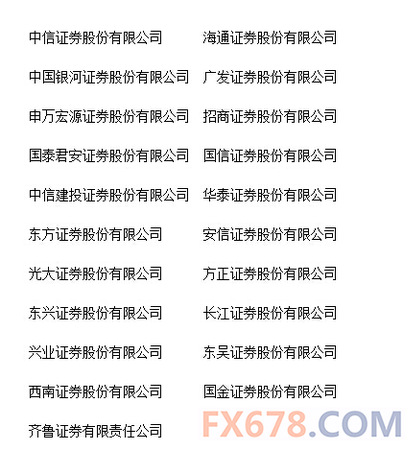 21家券商出手救市：6月底出资不低于1200亿元蓝筹ETF