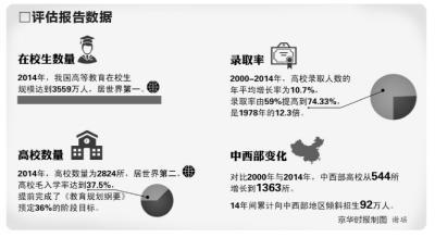 高考明年新增8省份用全国卷 使用省份达26个