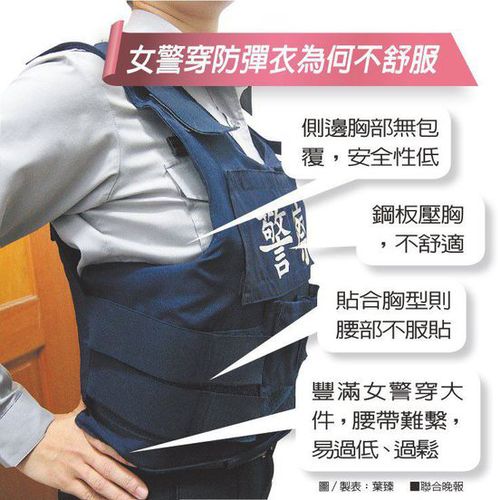 《联合晚报》示意图