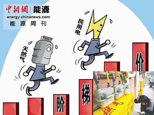 资料图。