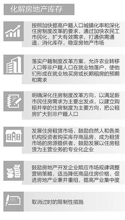 人民日报：房地产去库存成为“国家任务”1