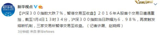 沪深300指数大跌7%暂停交易至收盘