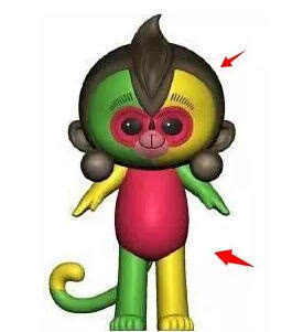 跟猴年吉祥物“撞脸”？警惕两种病！