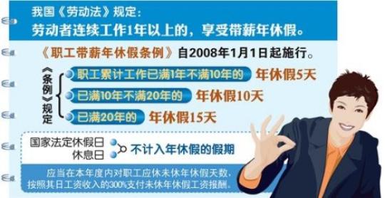 资料图。