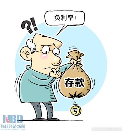 日本央行负利率