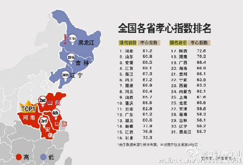 网民制中国孝心地图港媒：依据脑白金销量不靠谱