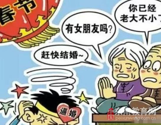 租女友价位看长相