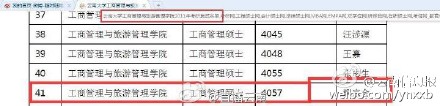 曝云南一水务局职工吃6年空饷 合同到期后还续签