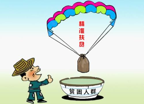 扶贫工作