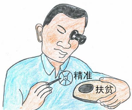 精准扶贫