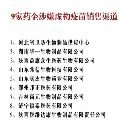 山东问题疫苗