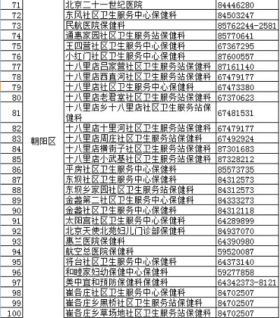 北京疾控中心权威发布正规预防接种门诊名录