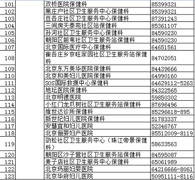 北京疾控中心权威发布正规预防接种门诊名录