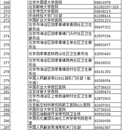 北京疾控中心权威发布正规预防接种门诊名录