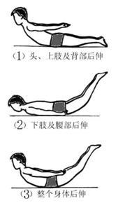 点击进入下一页