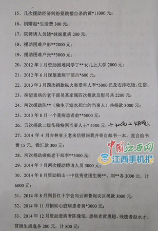 王勇担任法官的这些年，每每看到困难的家庭，他常常会给对方捐钱，先后捐出10多万元，而他自己至今上班仍骑自行车