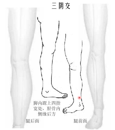 按摩养生穴缓解常发症 关键时刻能应急