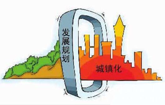 发展规划