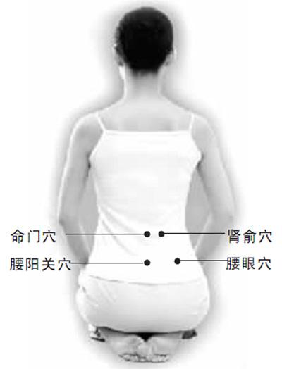 腰痛就是肾虚吗？养肾必读的“三字经”