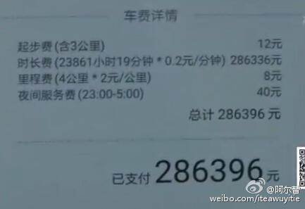男子用打车软件7公里车费28万 客服称或系统异常