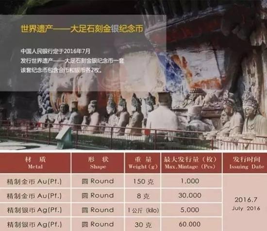 早知道 | 下半年纪念币发行计划大全！