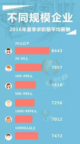 资料图