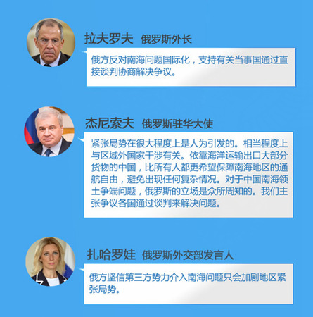70余国表态不承认南海仲裁结果 俄印发声明挺华