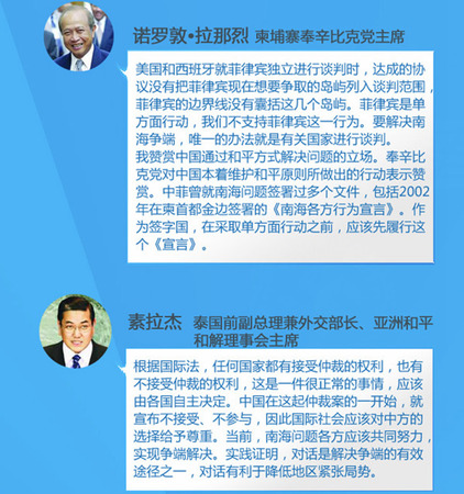 70余国表态不承认南海仲裁结果 俄印发声明挺华3