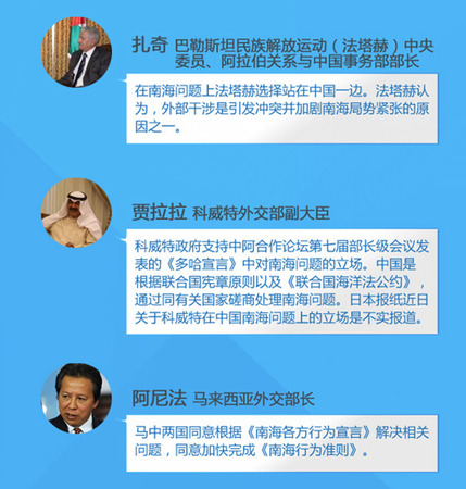 70余国表态不承认南海仲裁结果 俄印发声明挺华7