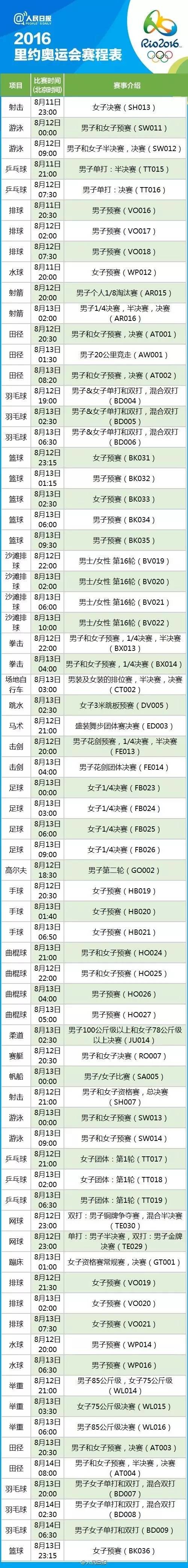 里约奥运会完整赛程表5