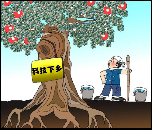 科技下乡