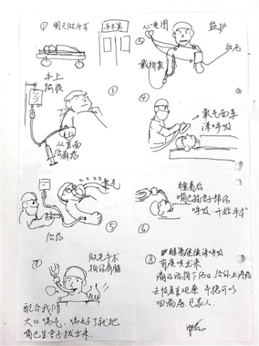 点击进入下一页