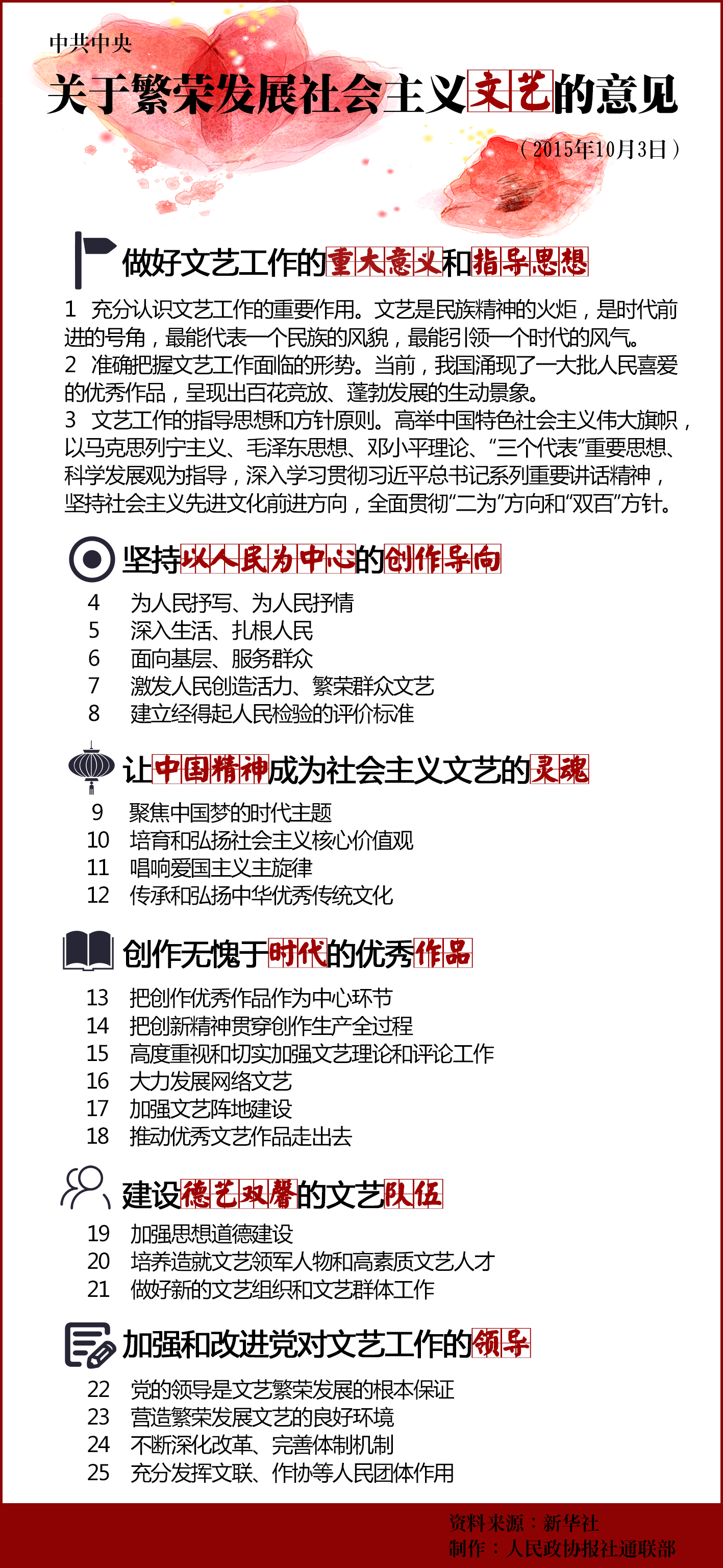 繁荣发展社会主义文艺