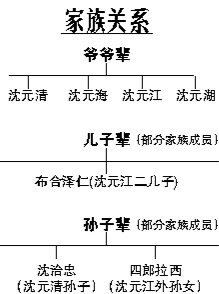 老红军寻亲路走了80年兄妹牵手未开口泪先流