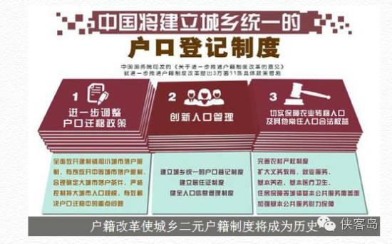 户籍登记制度