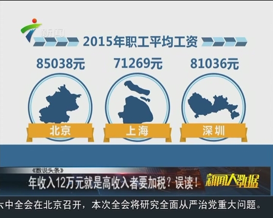 年收入12万加税