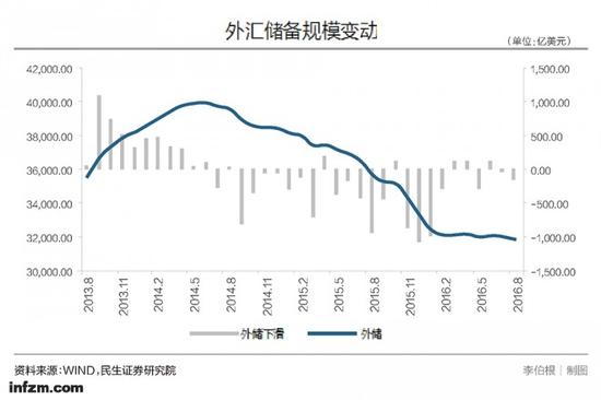 (李伯根/图)